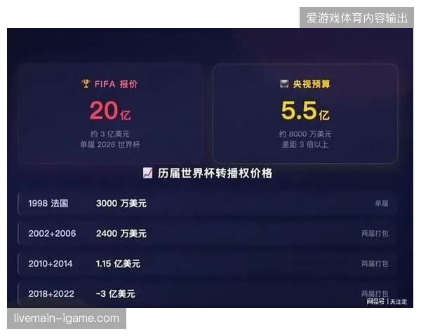 字节跳动与持权转播商协作将世界杯高光切片嵌入会员定向引流通道